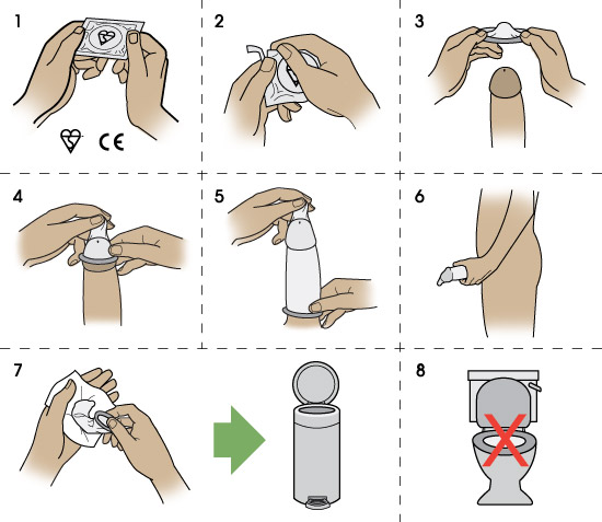 Bao cao su Cá Ngựa chính hãng giá sỉ lẻ giao hàng toàn quốc