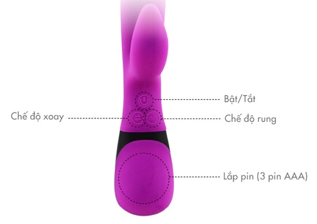 Đồ Chơi Silicon Đa Năng Pretty Love Brain Phân Phối Chính Hãng